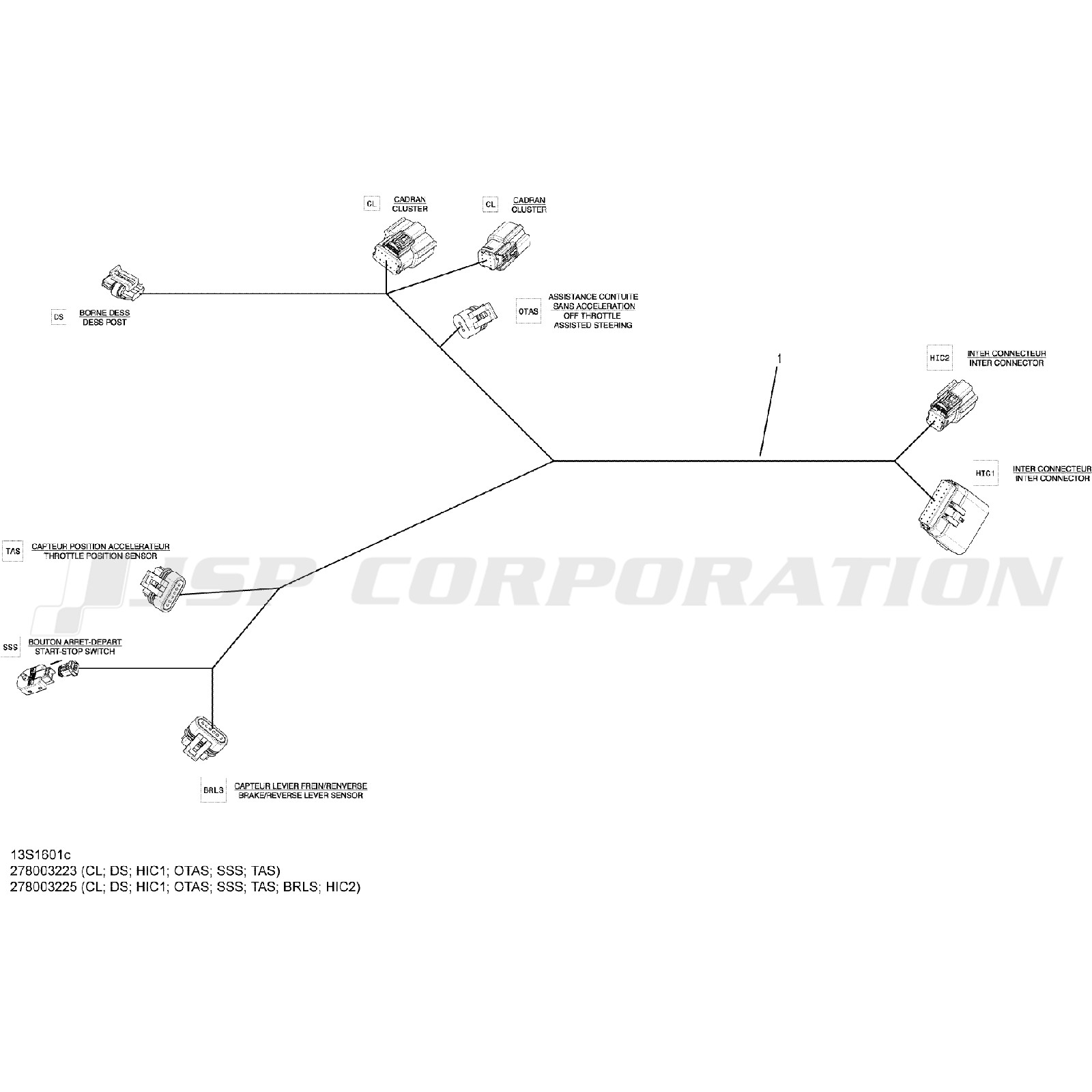 ڎĎ؎ ʎȎ-Steering, Convenience iBR