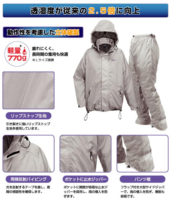 LOGOS レインスーツ・スピーダー
