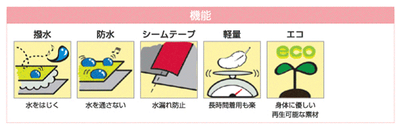 機能