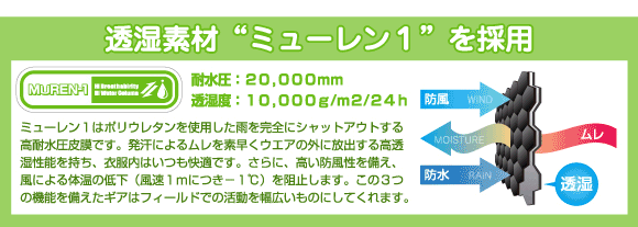 LOGOS 透湿素材“ミューレン1”を採用