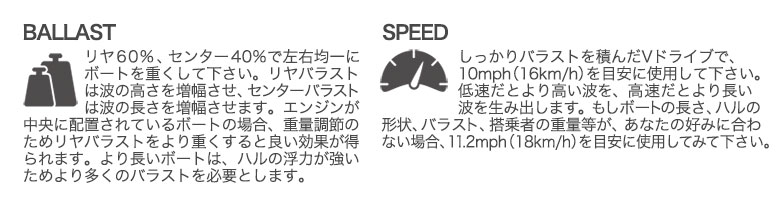 デルタ ウェイクサーフィンの使い方