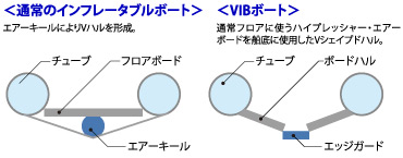 Vץɥϥ뤬߽Фسǽ