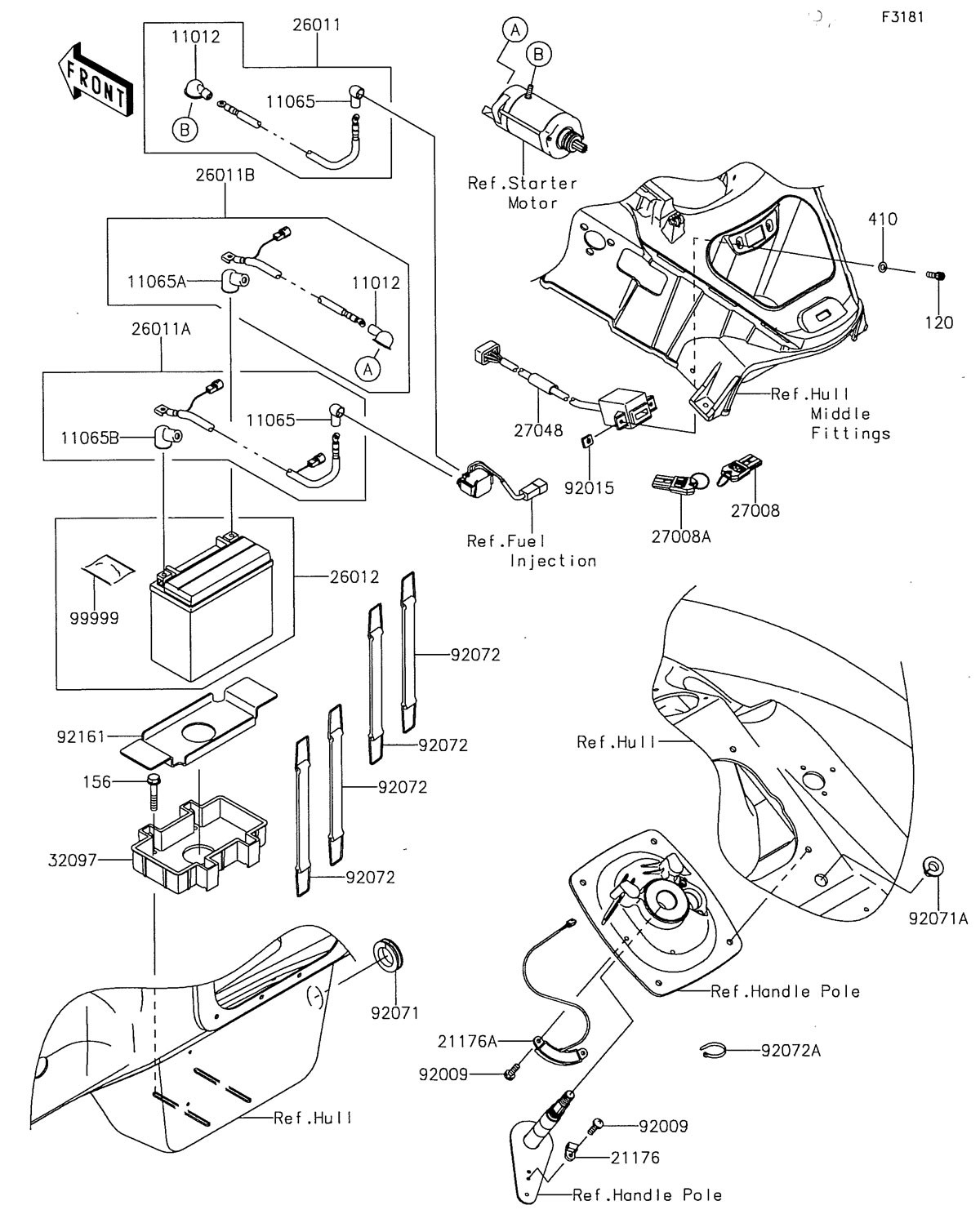 ����������