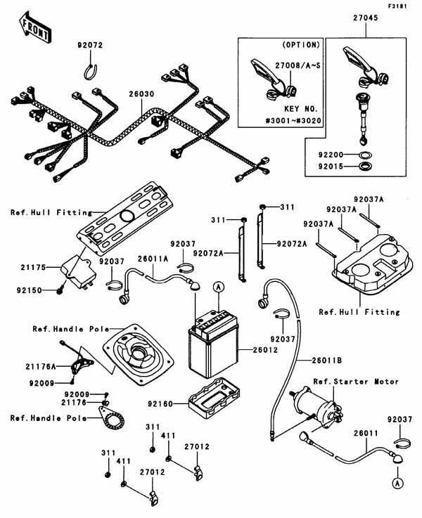 ����������