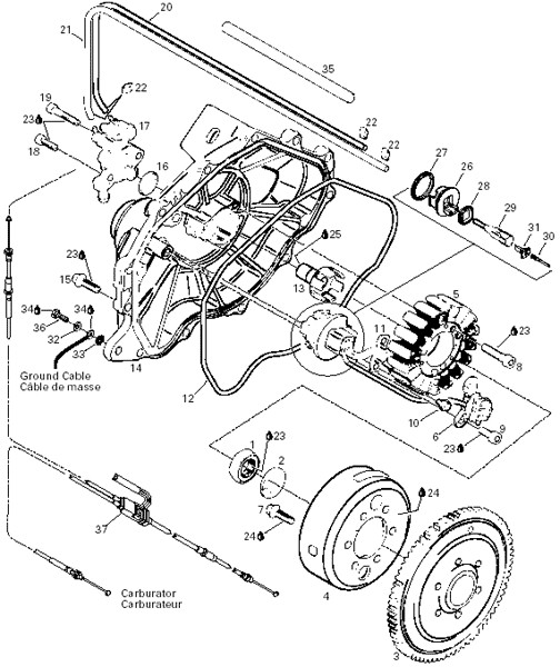 �ώ��ގȎ���, �����َΎߎݎ̎�