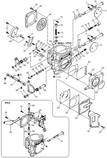 �����̎ގڎ���PTO