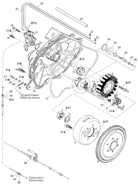 マグネット, オイルポンプ