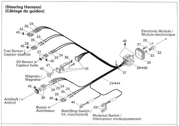 エレクトリックハーネス