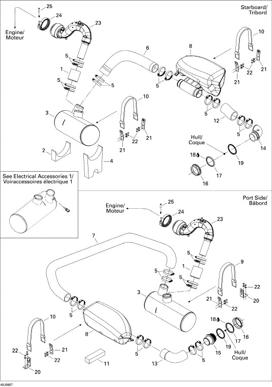 �������ގ����Ď����Î�