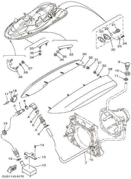 �ʎ�, �Îގ���