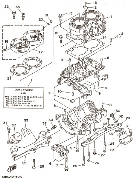 ���؎ݎ��ގ�, ���׎ݎ�������