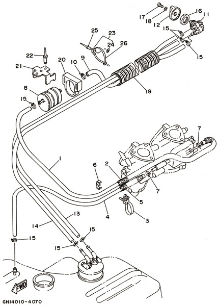 �̎�������