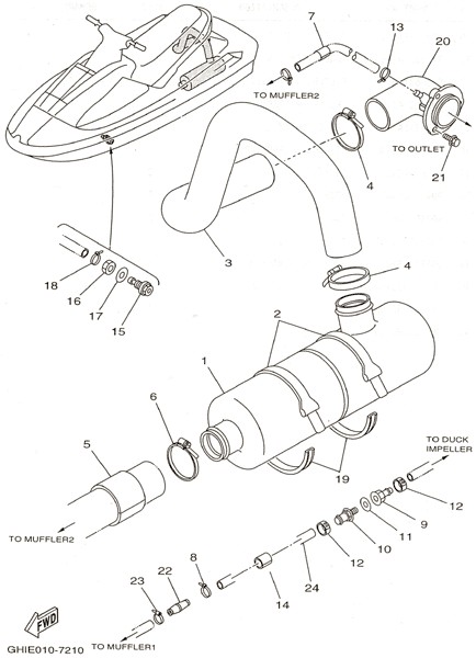 �������ގ�����2