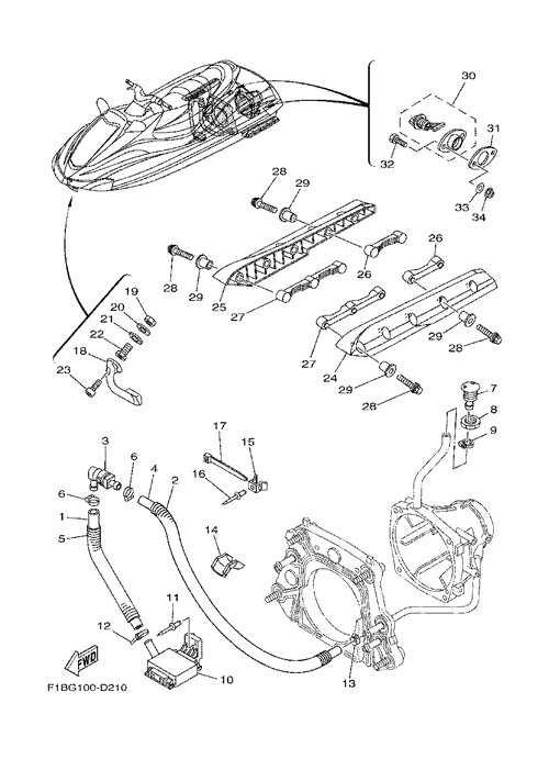 �ʎ�, �Îގ���
