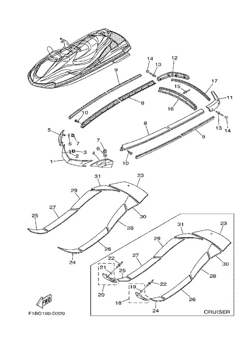 ���ގݎȎ�, �ώ���