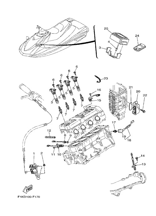 ���ڎ��Ď؎��� 2