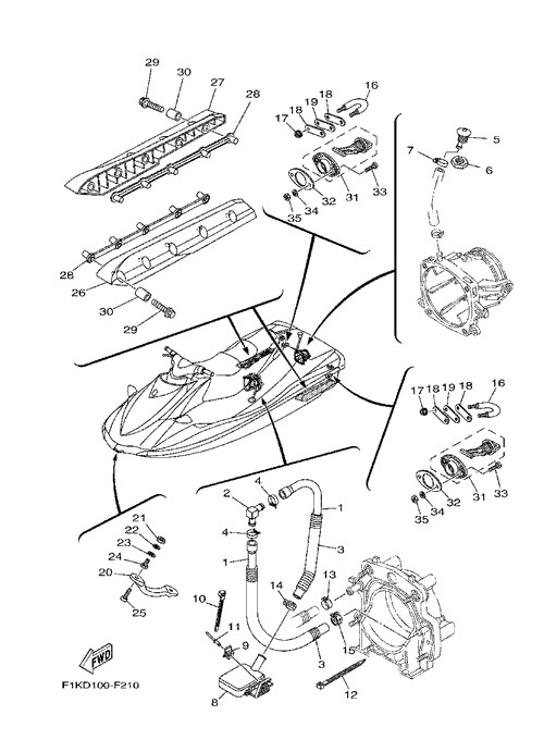 �ʎ�, �Îގ���