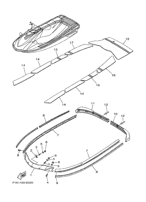 ���ގݎȎ�, �ώ���
