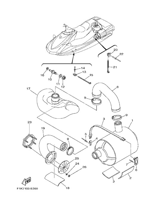 �������ގ����� 3