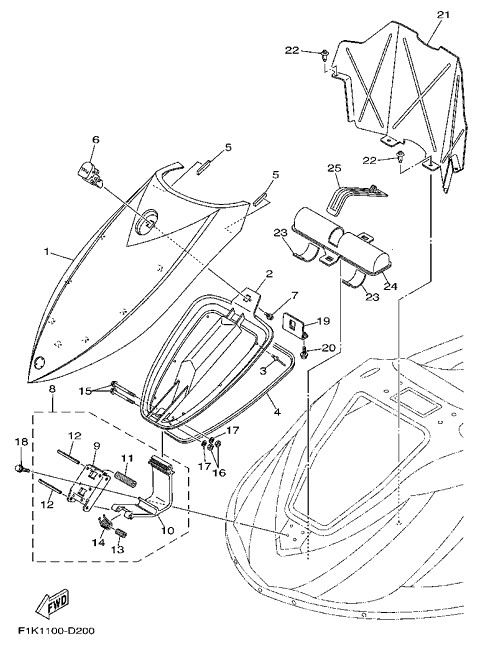 ���ݎ��ގݎʎ��� 2