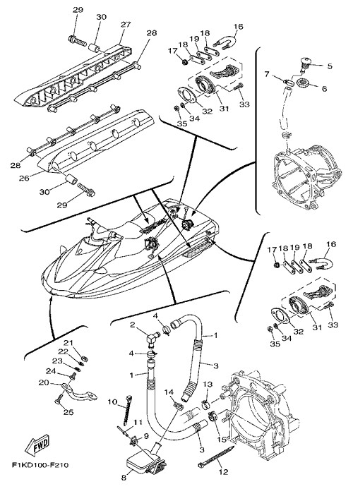 �ʎ�, �Îގ���