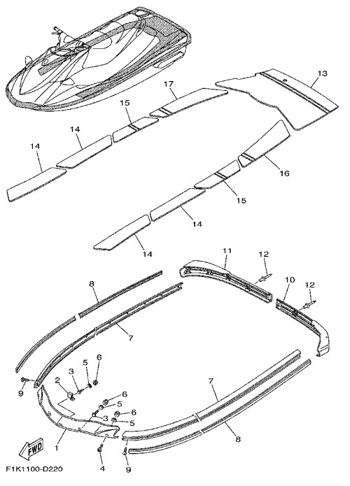 ���ގݎȎ�, �ώ���