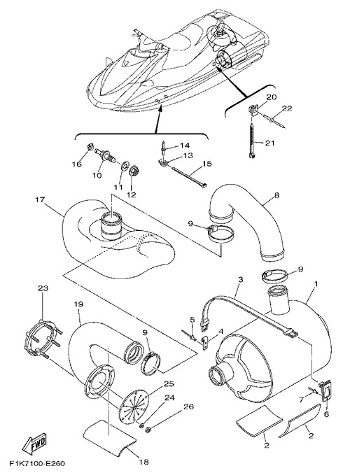 �������ގ����� 3