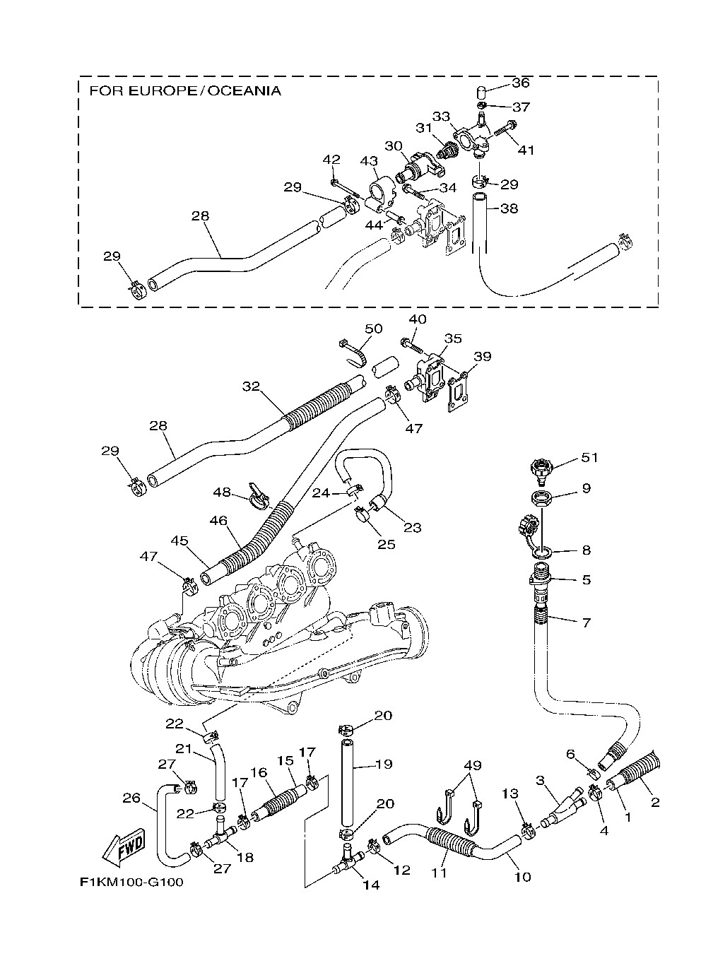 �������ގ����� 2