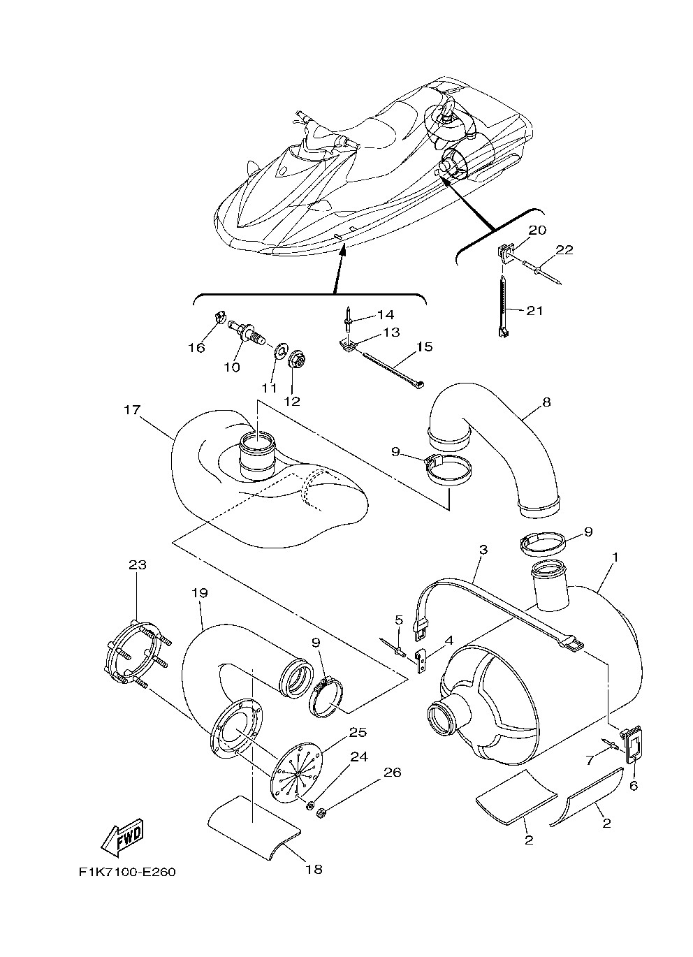 �������ގ����� 3