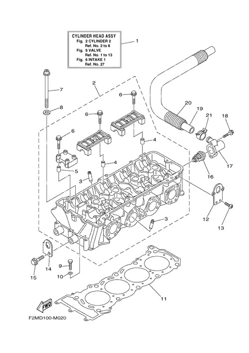���؎ݎ��ގ�2
