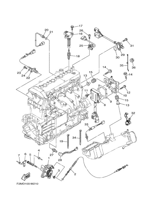 ���ڎ��Ď؎���2