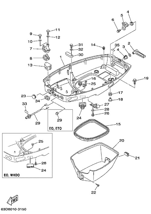 �ΎގĎю����؎ݎ���