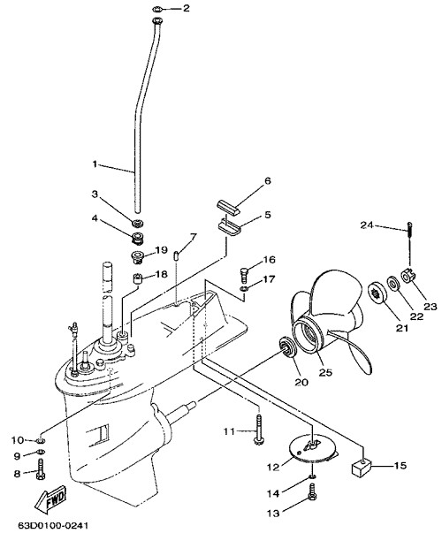 �ێ܎��������ݎ���, �Ďގ׎��̎�2