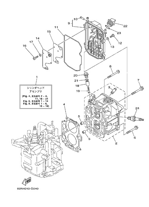 ���؎ݎ��ގ����׎ݎ�������2