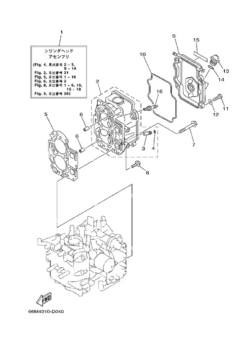 ���؎ݎ���, ���׎ݎ�������2