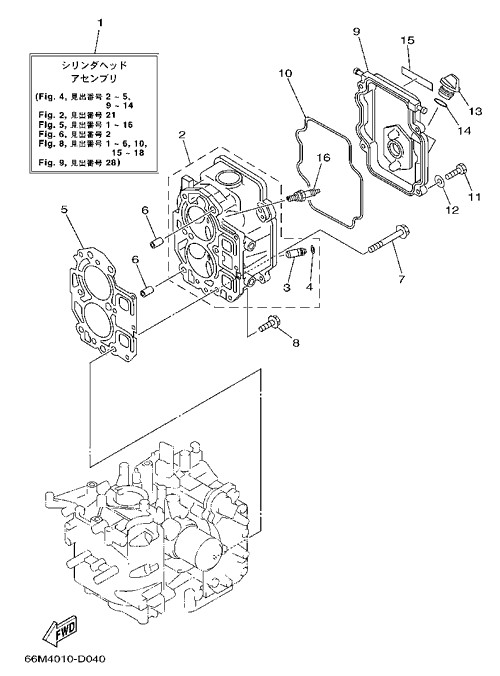 ���؎ݎ���&���׎ݎ�������2