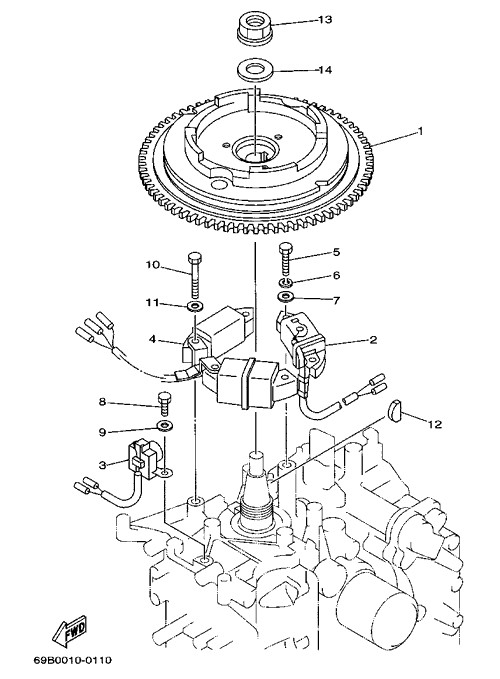 ���ގȎڎ���