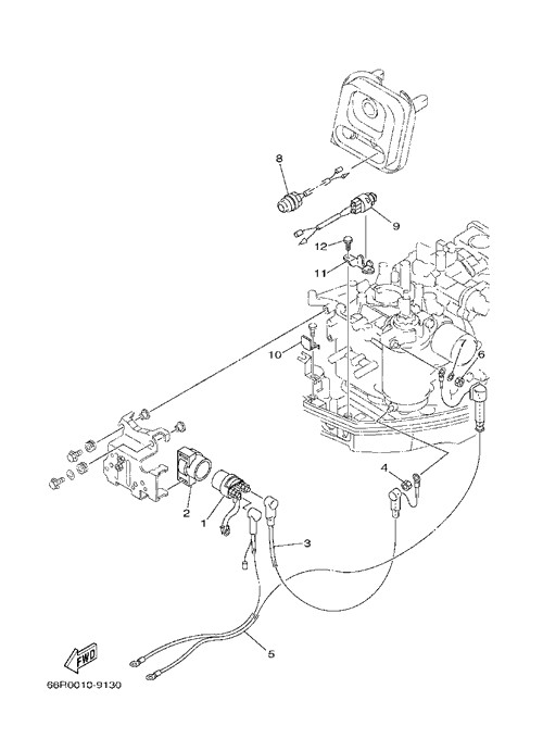 ���ڎ��Ď؎��� 2