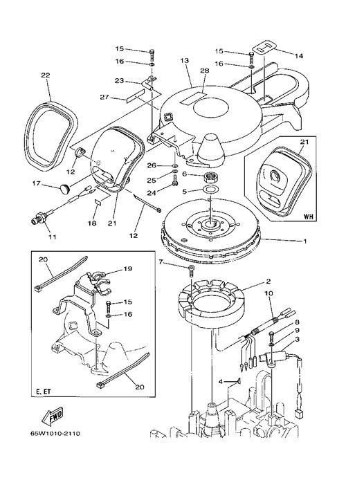 ���ގȎڎ���