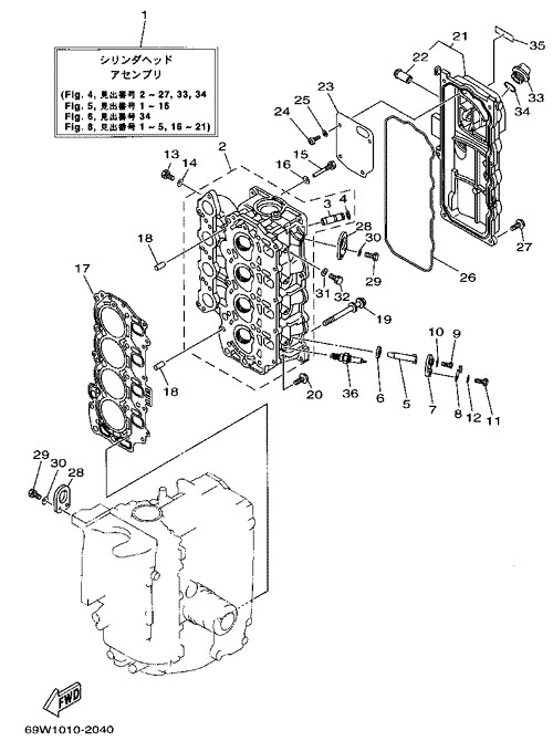 ���؎ݎ���, ���׎ݎ�������2