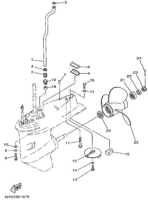 �ێ܎��������ݎ���, �Ďގ׎��̎�2