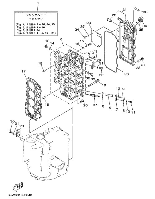 ���؎ݎ���, ���׎ݎ�������2