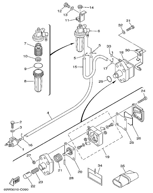 �̎�����