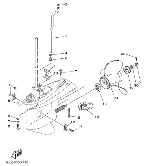 �ێ܎��������ݎ���, �Ďގ׎��̎�2