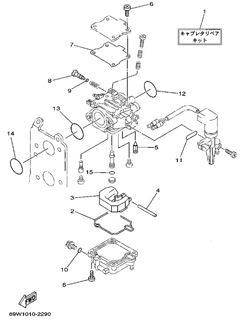 �؎͎ߎ������� 2