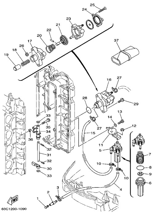 �̎�����