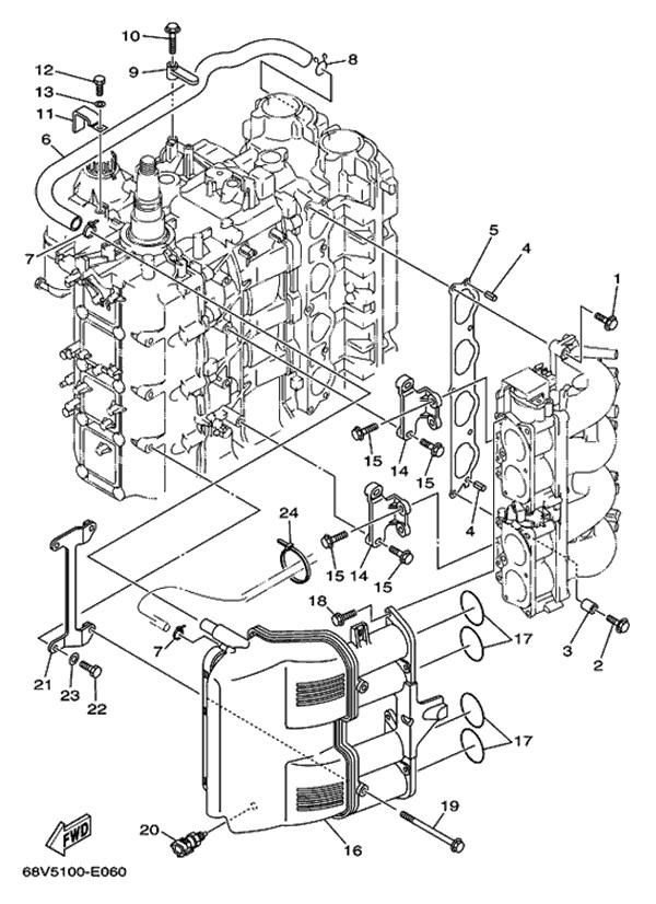 ���ݎÎ��� 1