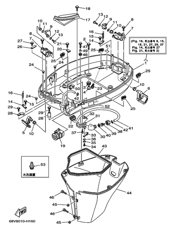 �ΎގĎю����؎ݎ���