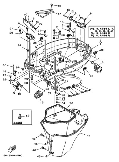 �ΎގĎю����؎ݎ���