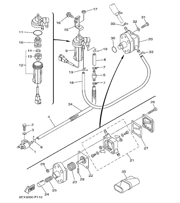 �̎�����